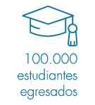 Egresados